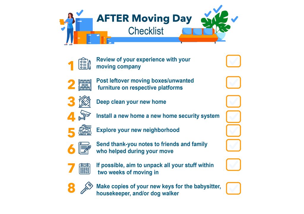 After Moving Day checklist