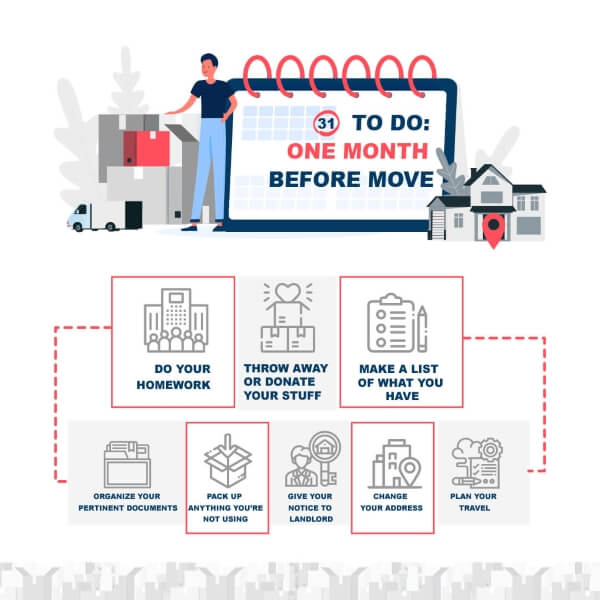 19 Packing Tips for Cross-Country Moving